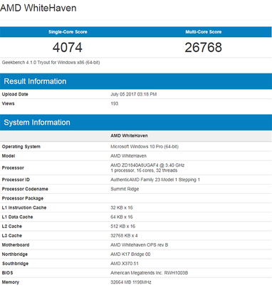16-ядерний AMD Ryzen Threadripper 1950X порівняли з 10-ядерним Intel Core i9-7900X