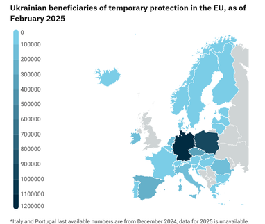 Українські біженці можуть втратити свій правовий статус, адже у ЄС немає плану дій щодо них після припинення вогню