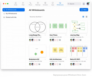 Whiteboard от Zoom: как будет работать новый сервис для удаленной работы