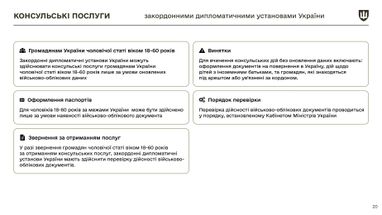 У Міноборони назвали основні зміни в законі про мобілізацію (інфографіка)