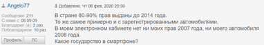 Что читатели Finance.ua думают водительских правах в смартфоне