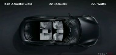 Маск представил сверхбыструю Tesla Model S Plaid с тремя мощными двигателями (фото, видео)