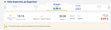 Ryanair влаштував розпродаж дешевих квитків із Києва в Угорщину