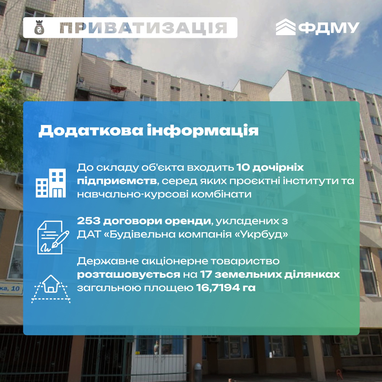 Инфографика: ФГИУ
