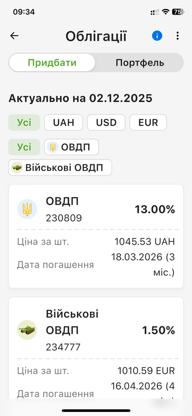 Украинцы активно инвестируют в государственные ценные бумаги через ПриватБанк