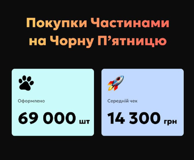 Гороховский сообщил, что и сколько покупали в «Черную пятницу»: средний чек