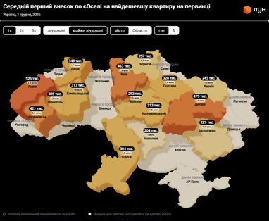 Инфографика: ЛУН