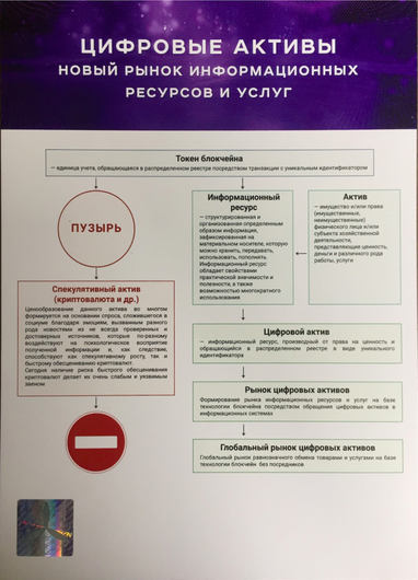 Продажа реального актива за цифровые активы: состоялась первая сделка в Украине