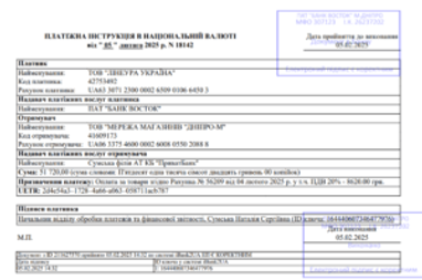 Помощь ВСУ и благотворительность за февраль 2025 года