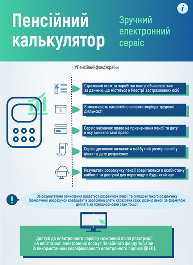 Пенсионный калькулятор поможет рассчитать будущие выплаты: инструкция ПФУ