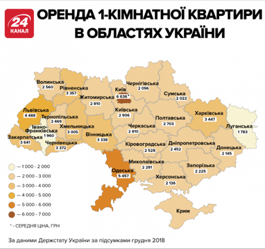 Аренда жилья в Украине: где дешевле всего и дороже всего (инфографика)