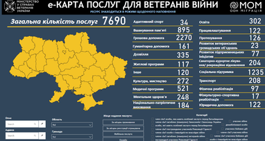 В Украине запустили платформу, на которой собраны все доступные услуги и возможности для ветеранов