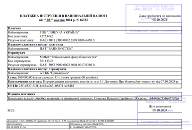 Помощь ВСУ и благотворительность за октябрь 2024 года