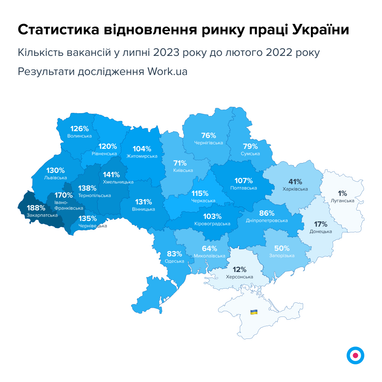 Інфографіка: Work.ua
