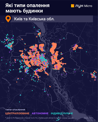 Какой процент домов Киева зависит от отопительного сезона - аналитика ЛУН