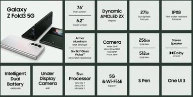 Galaxy Unpacked у серпні: 4 новинки від Samsung (фото, ціни, можливості)