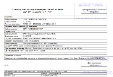 Помощь ВСУ и благотворительность за декабрь 2024 года