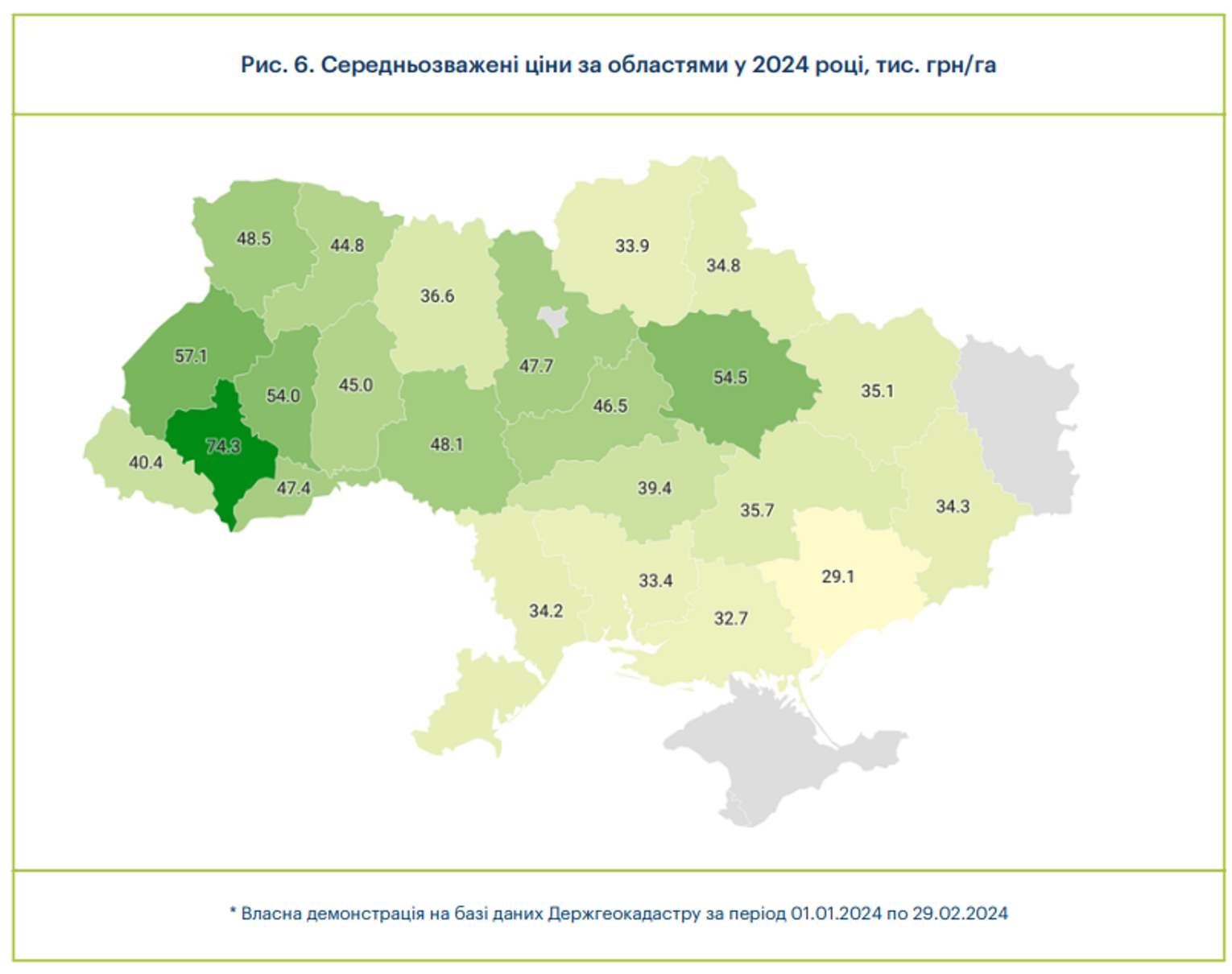 Цены на землю в Украине: сколько стоил гектар в феврале 1