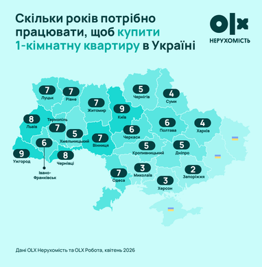 Самыми доступными для покупки однокомнатной квартиры остаются города, расположенные вблизи линии фронта