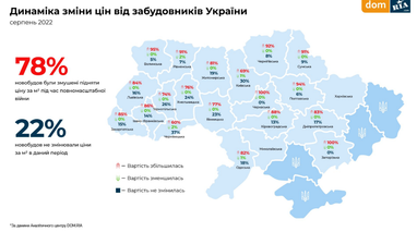 Скільки коштує орендувати та придбати квартиру в різних областях України (інфографіка)