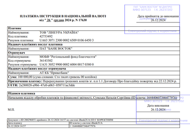 Помощь ВСУ и благотворительность за декабрь 2024 года