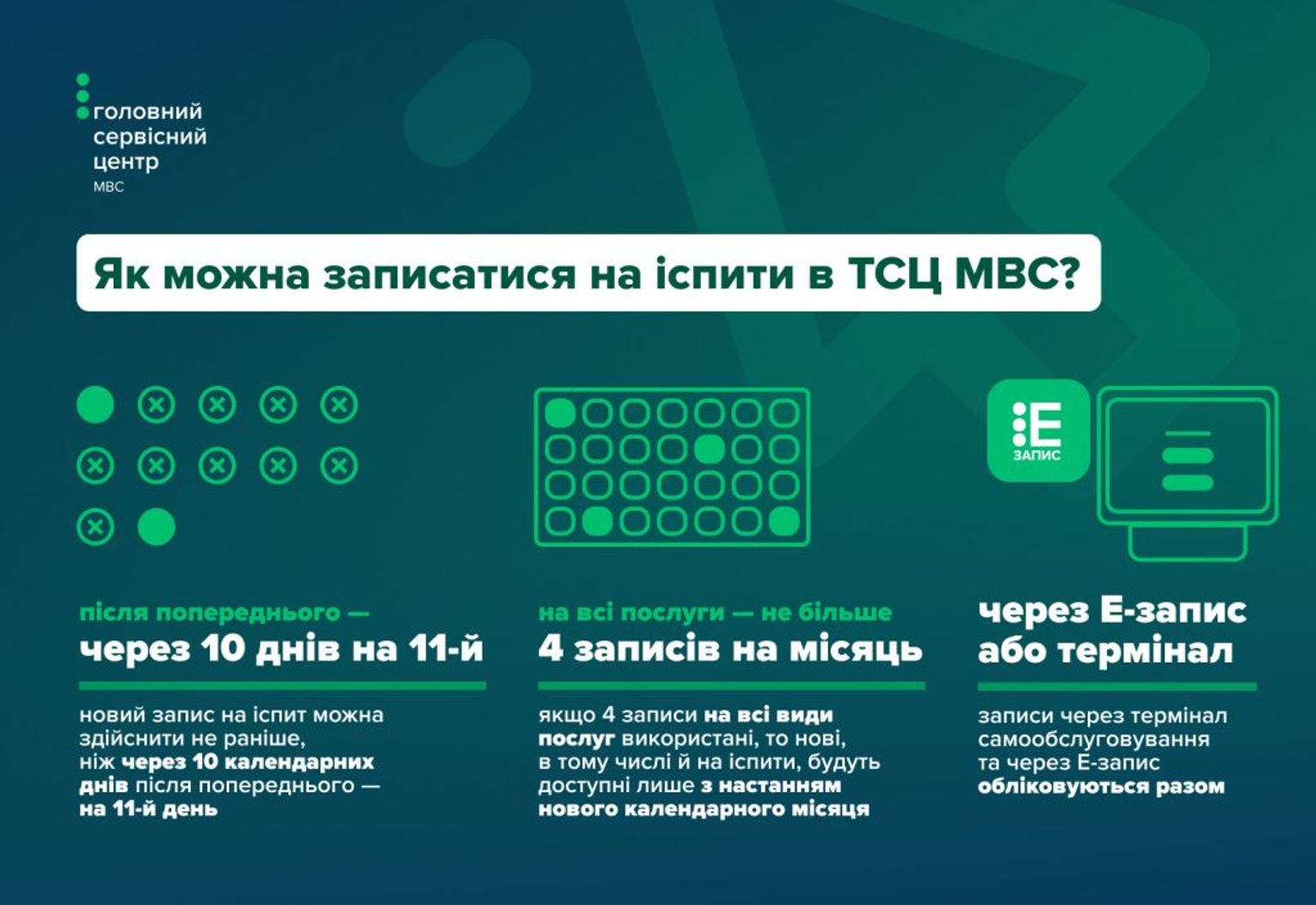 Скільки разів можна записатися на іспит у сервісному центрі МВС