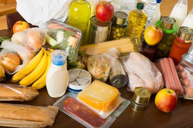 Продуктовая корзина