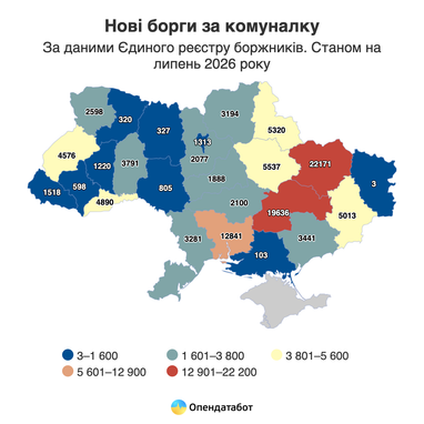 Где задолжали больше всего