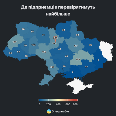 Податкова запланувала нові перевірки ФОПів на 2024 рік: кого вони стосуються