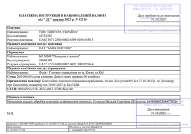Допомога ЗСУ та благодійність за жовтень 2023 року