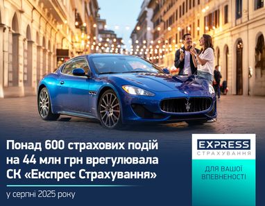 СК «Экспресс Страхование» урегулировало более 600 страховых событий на 44 млн грн в августе 2025 года