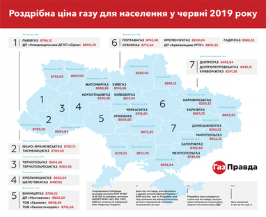 Сколько придется платить за газ в июне потребителям из разных регионов (инфографика)