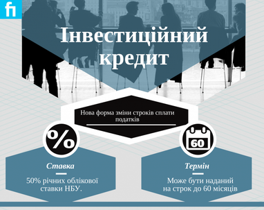 Підприємцям пропонують ввести інвестиційний податковий кредит: законопроект