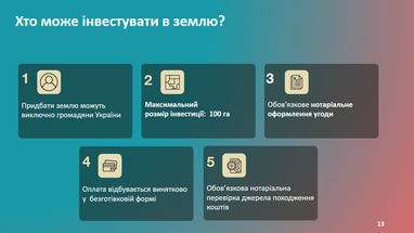 Инвестиции в агросектор: 4 варианта, куда можно вложить средства