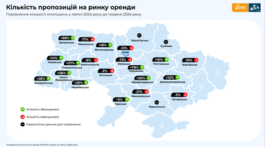 Где росли цены и предложение на рынке аренды (инфографика)
