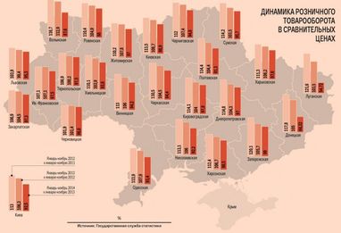 Рознице не удастся заработать на новогоднем ажиотаже
