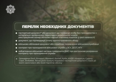 Список необходимых документов