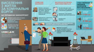 Долги за коммуналку: в каких случаях у украинцев предлагают отбирать жилье