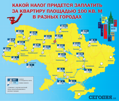 Українці платять податок на нерухомість з 1 липня: скільки і за що