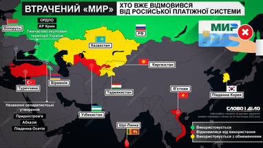 Инфографика: &laquo;Слово и&nbsp;дело&raquo;
