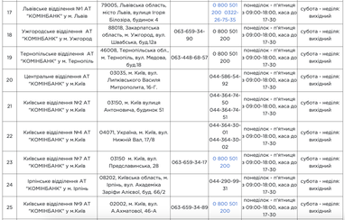 Безбар’єрні відділення