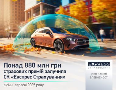 СК «Экспресс Страхование» привлекла более 880 млн грн страховых премий в январе-сентябре 2025 года