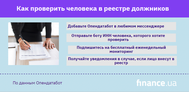 Топ-категории в реестре должников - Опендатабот (инфографика)