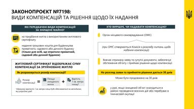 Инфографика: Мининфраструктуры
