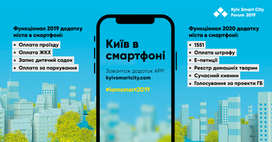 Оплатить коммунальные услуги теперь можно в приложении (инфографика)