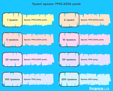 <i>Создано с помощью </i>
<i>АІ</i>