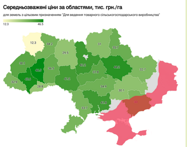 Ринок землі в Україні: ціна за регіонами (інфографіка)