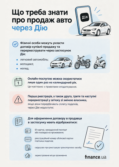 Создано с помощью ИИ