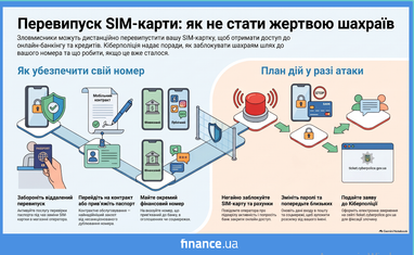 <i>Створено за допомогою ШІ</i>