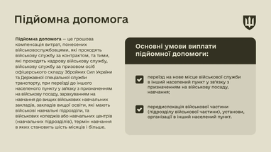 Інфографіка: Міноборони